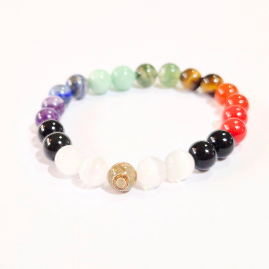 Ghost Month 7 Chakra All in One