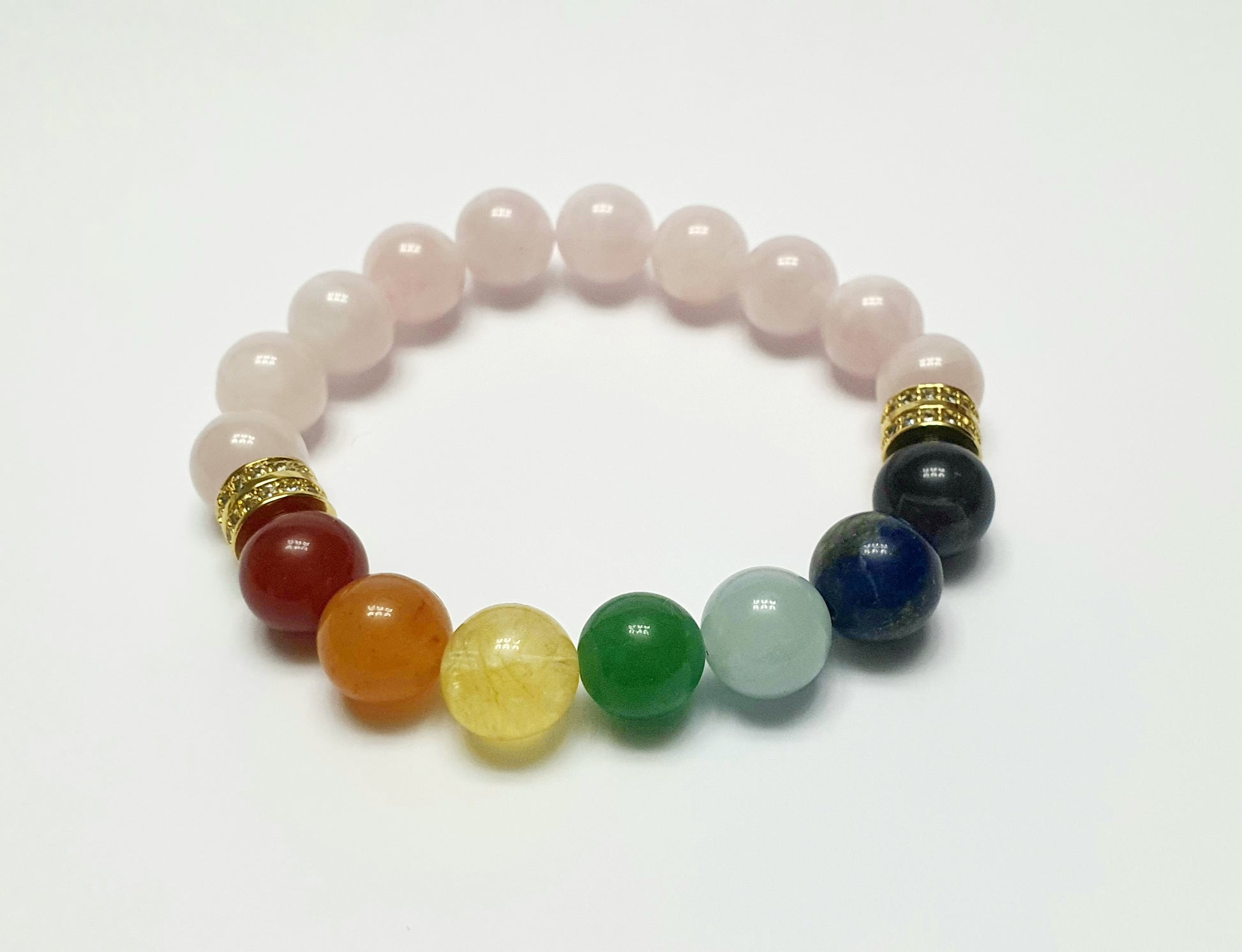 Rose Quartz chakra - Gems & stones ph