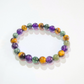 2025 Crystal Recommendation - Tiger Eye Amethyst & Jade