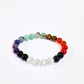 7Chakra Ghost Month