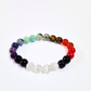 7Chakra Ghost Month