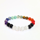 7Chakra Ghost Month