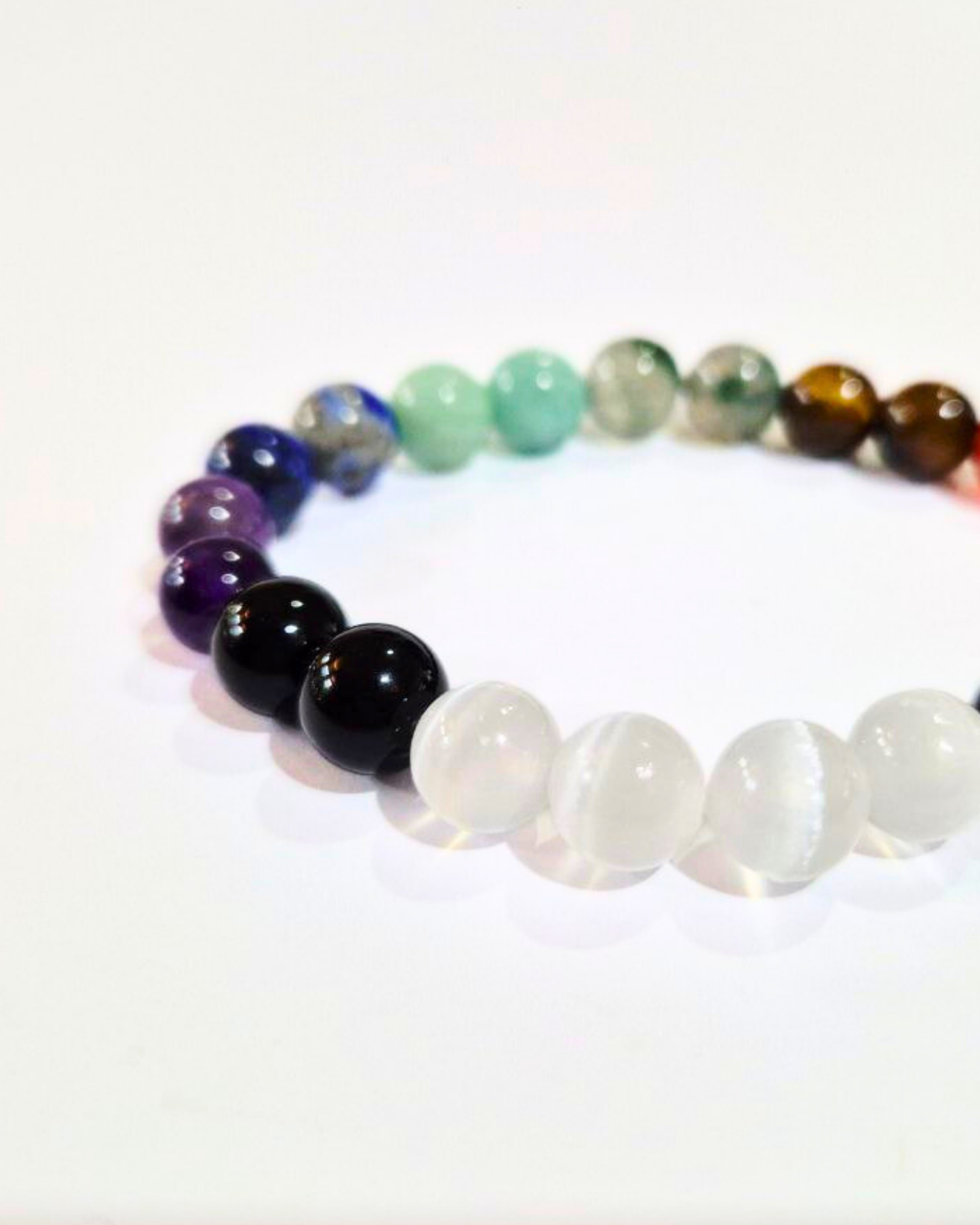 7Chakra Ghost Month