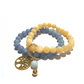 Calcite and Aquamarine Double Layer